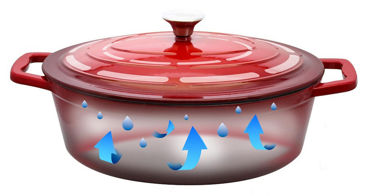 GUSSTOPF 5 L  - KONVENTIONELL, Metall (33cm) - ELO