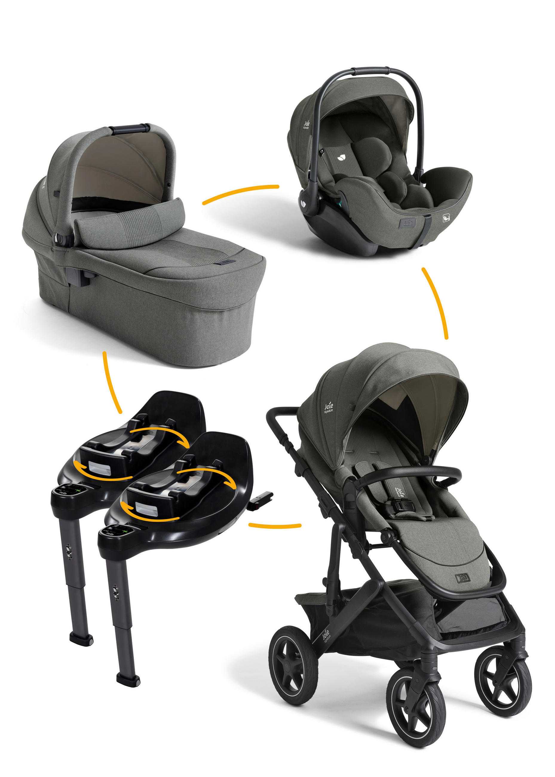 KINDERWAGENSET  Vinca Bundle  Evergreen  - Dunkelgrün/Schwarz, Basics, Kunststoff/Metall (60/108/97cm) - JOIE SIGNATURE