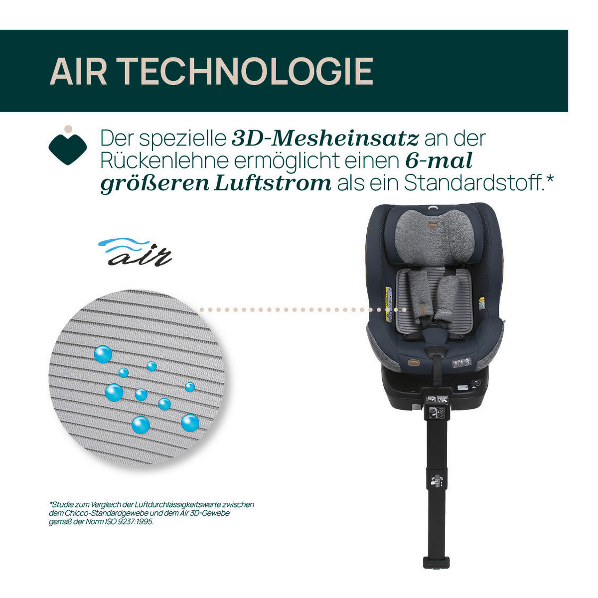 KINDERAUTOSITZ SEAT3FIT AIR   - Graphitfarben, Basics (49/44/61cm) - Chicco