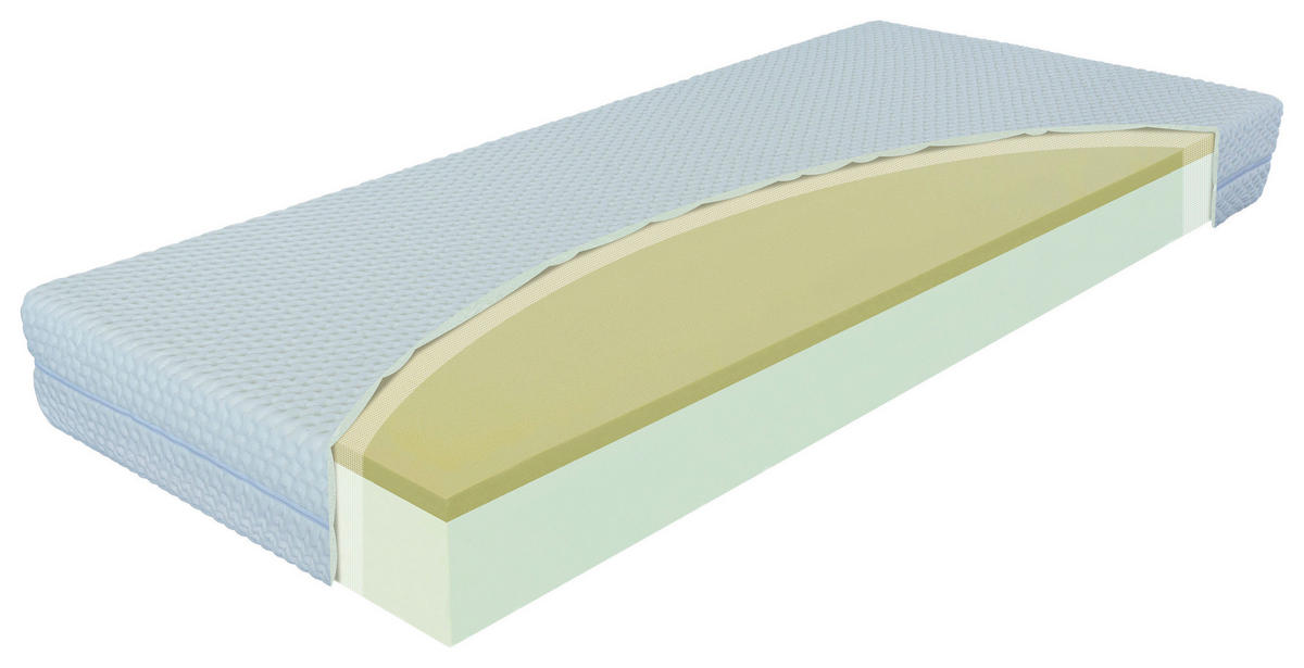 MATRAC, 90/200 cm - biela, Basics (90/200cm) - Materasso