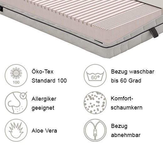 KOMFORTSCHAUMMATRATZE ROYAL COMFORT 7 80/200 cm Höhe ca. 22 cm  - Weiß, Basics, Textil (80/200cm) - Yatas