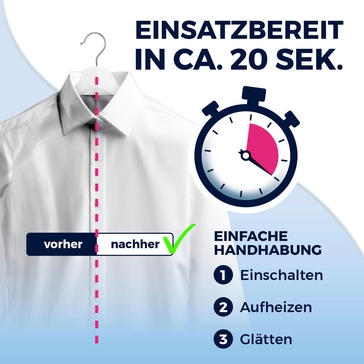 DAMPFBÜRSTE AeroTech 4000  - Weiß, Basics, Kunststoff (24,5/11/14,5cm) - CLEANMAXX