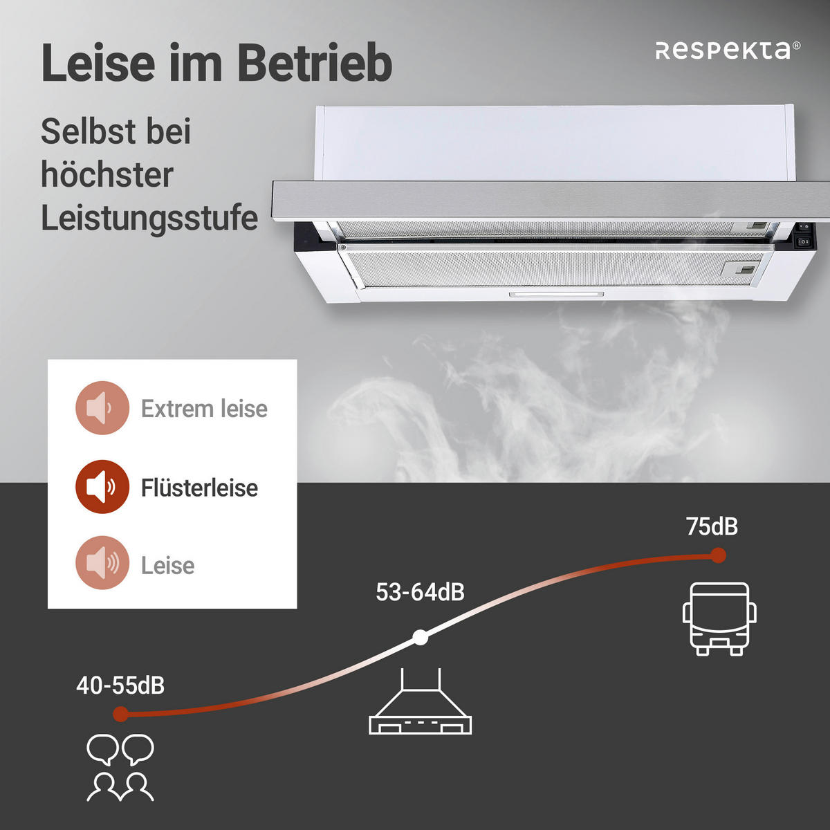 DUNSTABZUGSHAUBE CH4138IXC  - Edelstahlfarben, Trend, Metall (60/19,3/43cm) - Respekta