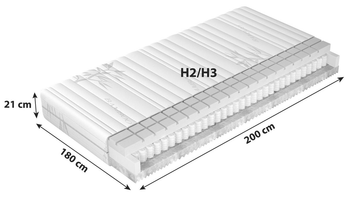 TASCHENFEDERKERNMATRATZE 180/200 cm, Höhe ca.: 21 cm, H2 = mittel, 7-Zonen - Textil (180/200cm)