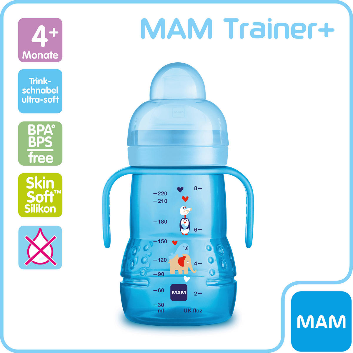 WEITHALSFLASCHE  - Blau, Basics, Kunststoff (9,5/21,5/7,5cm) - MAM