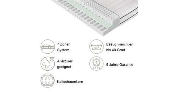 KALTSCHAUMMATRATZE 180/200 cm  - Weiß, Basics, Textil (180/200cm) - Dieter Knoll