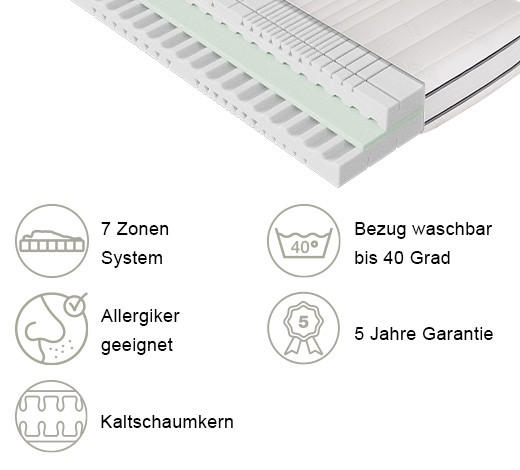 KALTSCHAUMMATRATZE Dream Deluxe 3D Pure 160/200 cm Höhe ca. 22 cm  - Weiß, Basics, Textil (160/200cm) - Dieter Knoll