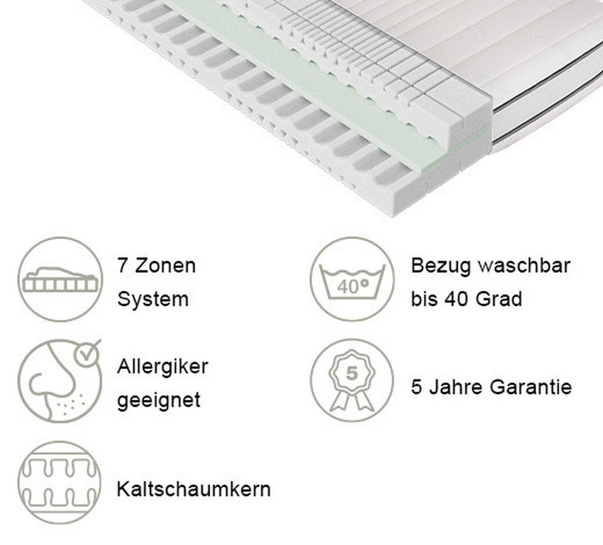 KALTSCHAUMMATRATZE Dream Deluxe 3D Pure 160/200 cm Höhe ca. 22 cm 7 -Zonen - Weiß, Basics, Textil (160/200cm) - Dieter Knoll