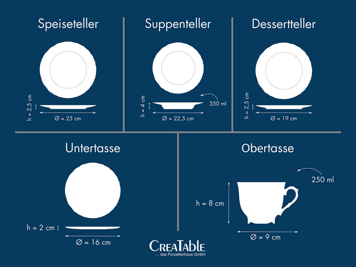 KOMBISERVICE Rokoko weiss 30-teilig  - Weiß, Basics, Keramik - Creatable