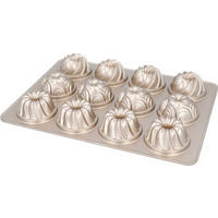 MINI-GUGELHUPFBLECH  - Goldfarben, Design, Metall (39,5/4,2/28,5cm) - Birkmann