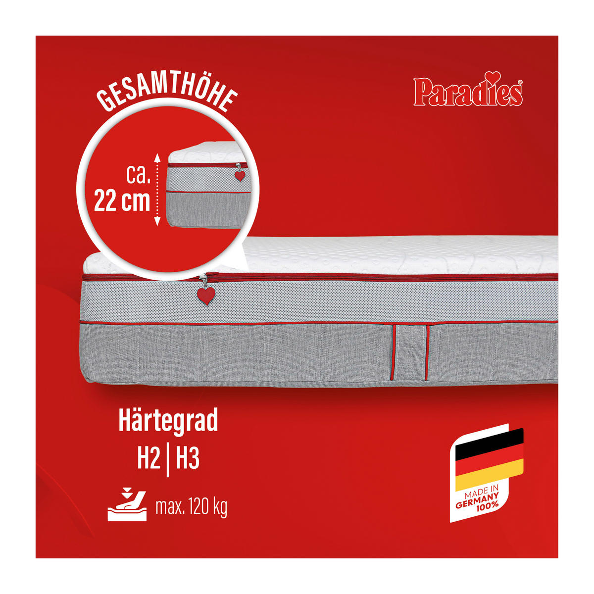 TASCHENFEDERKERNMATRATZE 180/200 cm, Höhe ca.: 22 cm, H2 = mittel, 7-Zonen - Weiß/Grau, KONVENTIONELL, Textil (180/200cm) - Paradies