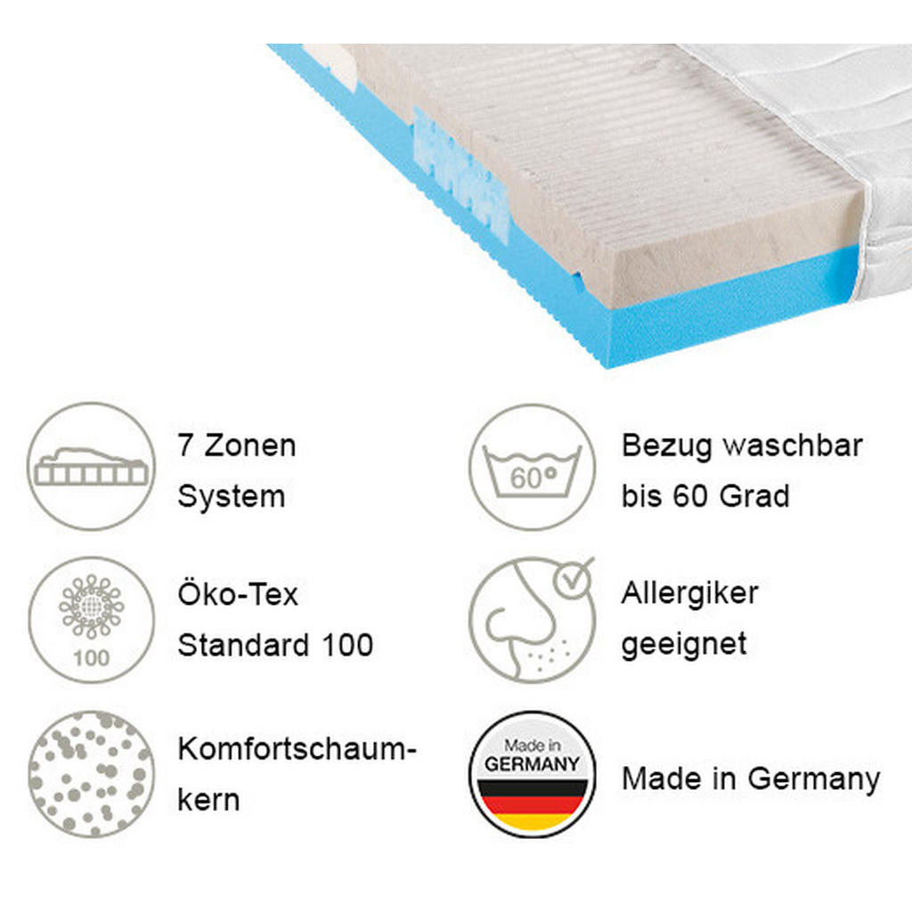 Thumbnail - Beco Komfortschaummatratze 2 Dreams, Weiß, Textil, H2 + H3, Füllung: Polyester, rechteckig, 140x200 cm, Fkt, Made in Ger...