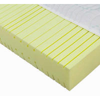 KALTSCHAUMMATRATZE 80/200 cm Höhe ca. 24 cm  - Basics, Textil (80/200cm) - MID.YOU