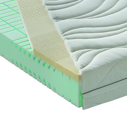 KALTSCHAUMMATRATZE 90/200 cm Höhe ca. 23 cm 7 -Zonen - Weiß, Basics, Textil (90/200cm) - Novel