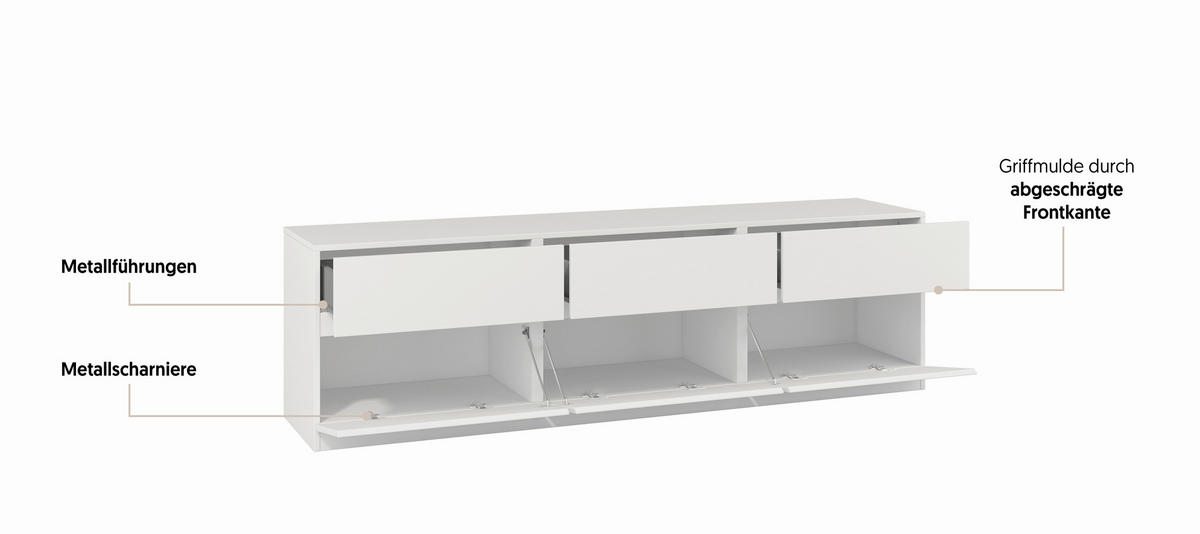 LOWBOARD  in 179,9/52,3/40 cm  - Weiß, Design, Holzwerkstoff (179,9/52,3/40cm) - MID.YOU