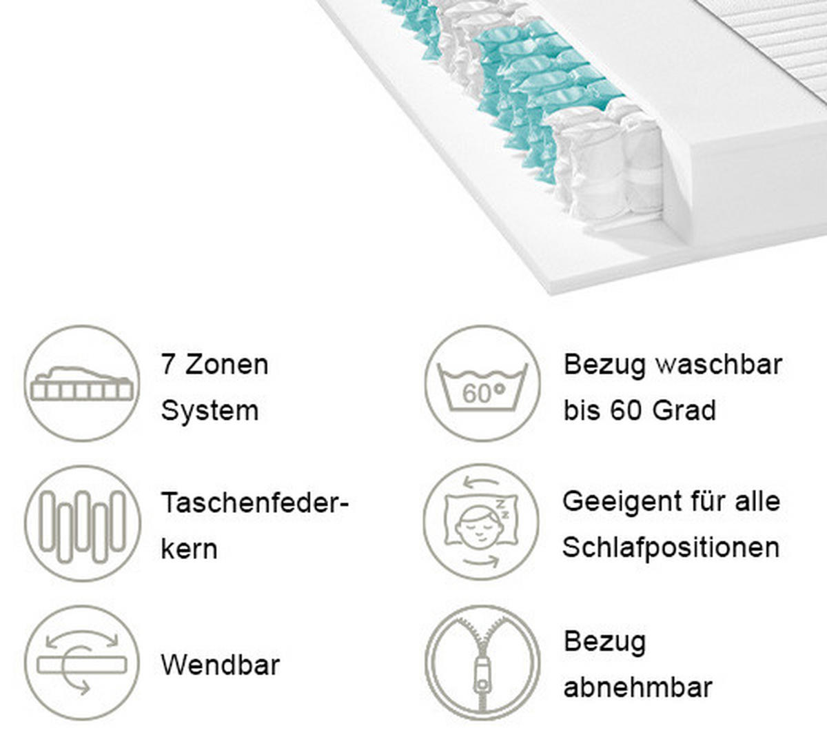 TASCHENFEDERKERNMATRATZE 80/200 cm Höhe ca. 19 cm 7 -Zonen - KONVENTIONELL, Textil (80/200cm) - Xora