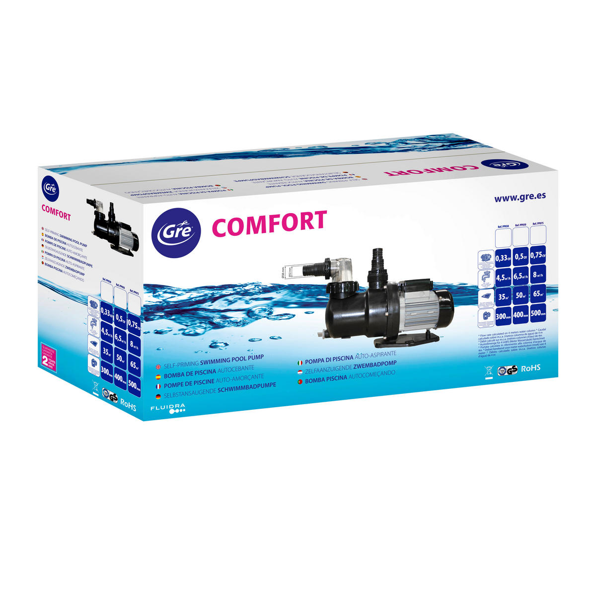 FILTERPUMPE  - Schwarz, KONVENTIONELL, Kunststoff (17,5/40,75/26,5cm) - Gre