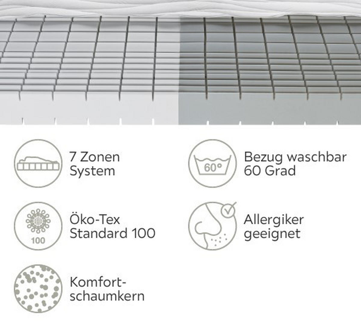 KOMFORTSCHAUMMATRATZE 180/200 cm Höhe ca. 18 cm  - Weiß, Basics, Textil (180/200cm) - Sleeptex