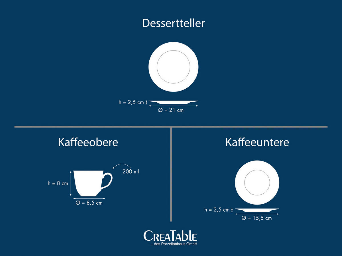KAFFEESERVICE Blau, Weiß Segelschiff blau 18-teilig  - Blau/Weiß, Basics, Keramik - Creatable