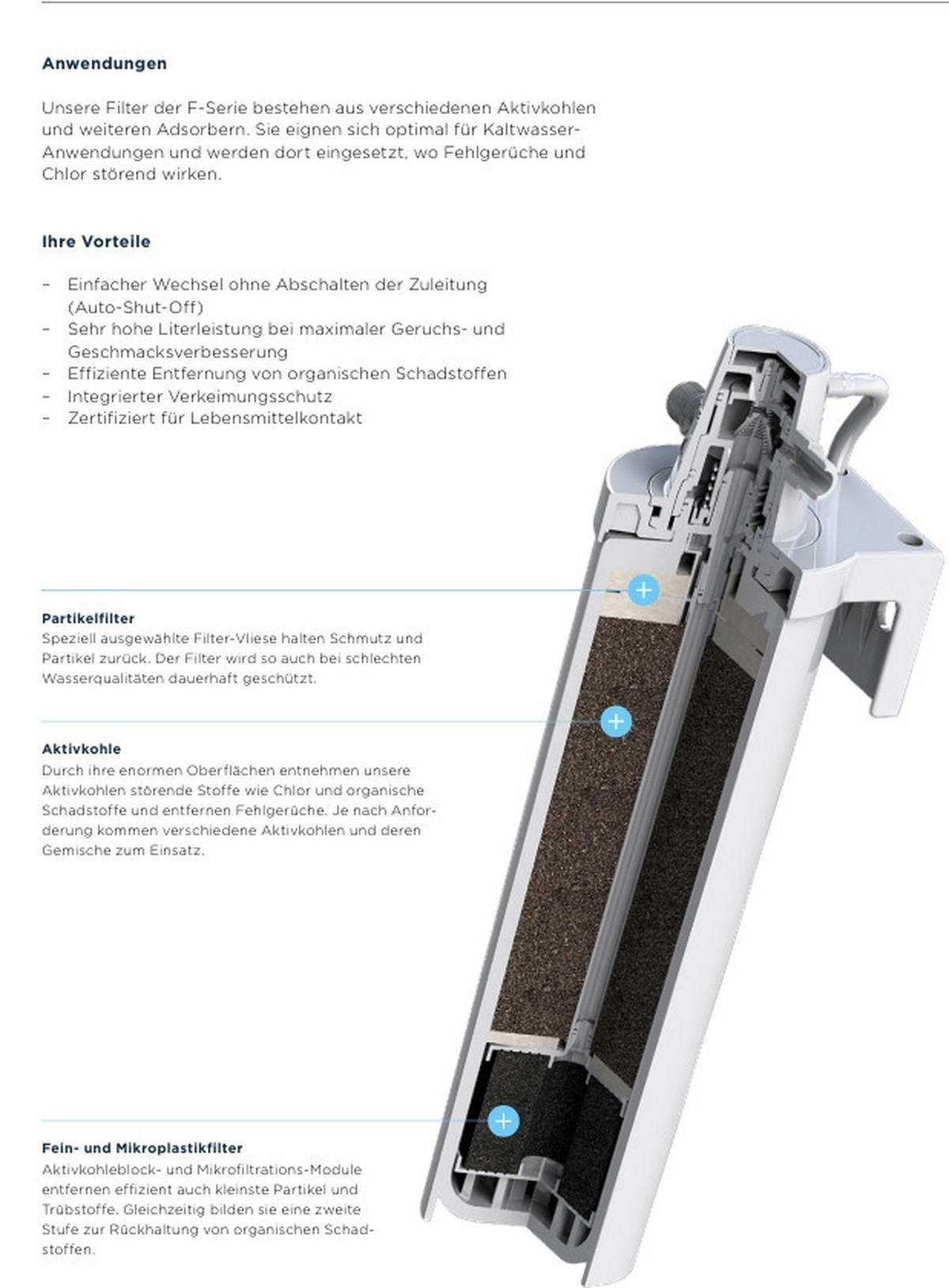 FILTERKARTUSCHE Weiß  - Weiß, KONVENTIONELL, Kunststoff (9,5/26cm)