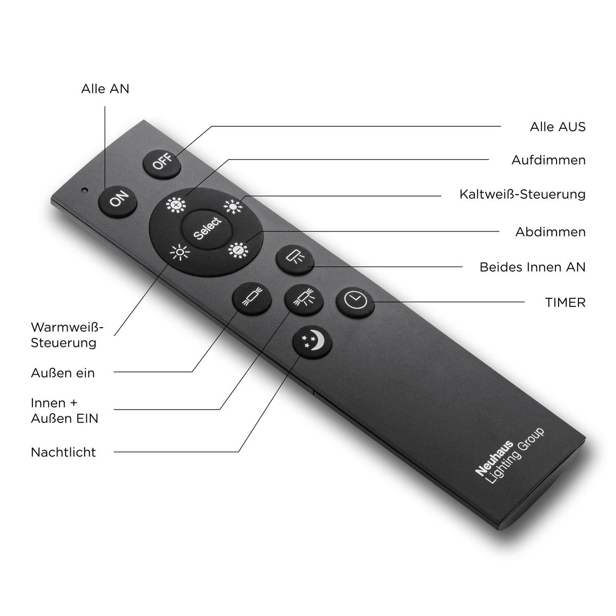 LED-DECKENLEUCHTE 67,7/67,7/5,8 cm   - Weiß, Design, Kunststoff/Metall (67,7/67,7/5,8cm)