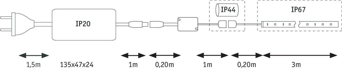 LED-STRIP 300 cm  70966  - Weiß, Basics, Kunststoff (300cm) - Paulmann