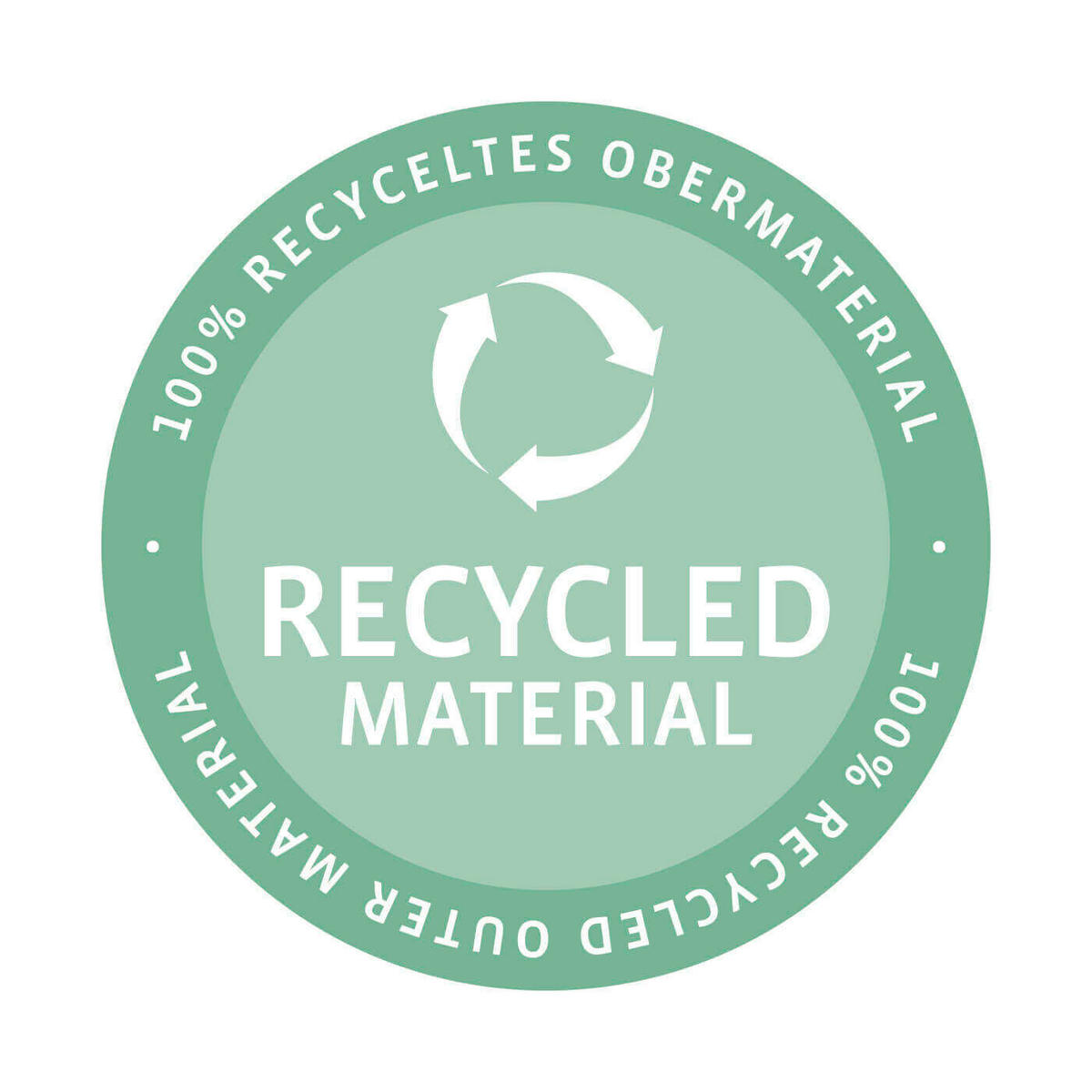 CESTOVNÁ TAŠKA 30 l - Basics, textil/plast (48/39,5/29cm) - Reisenthel