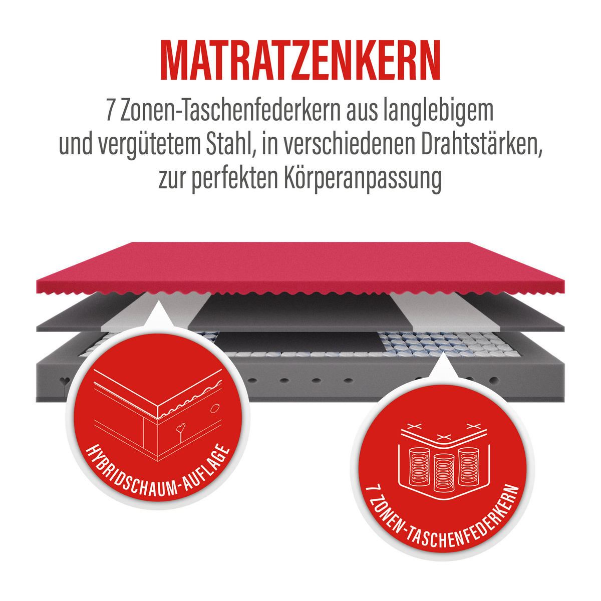 TASCHENFEDERKERNMATRATZE 180/200 cm, Höhe ca.: 22 cm, H2 = mittel, 7-Zonen - Weiß/Grau, KONVENTIONELL, Textil (180/200cm) - Paradies