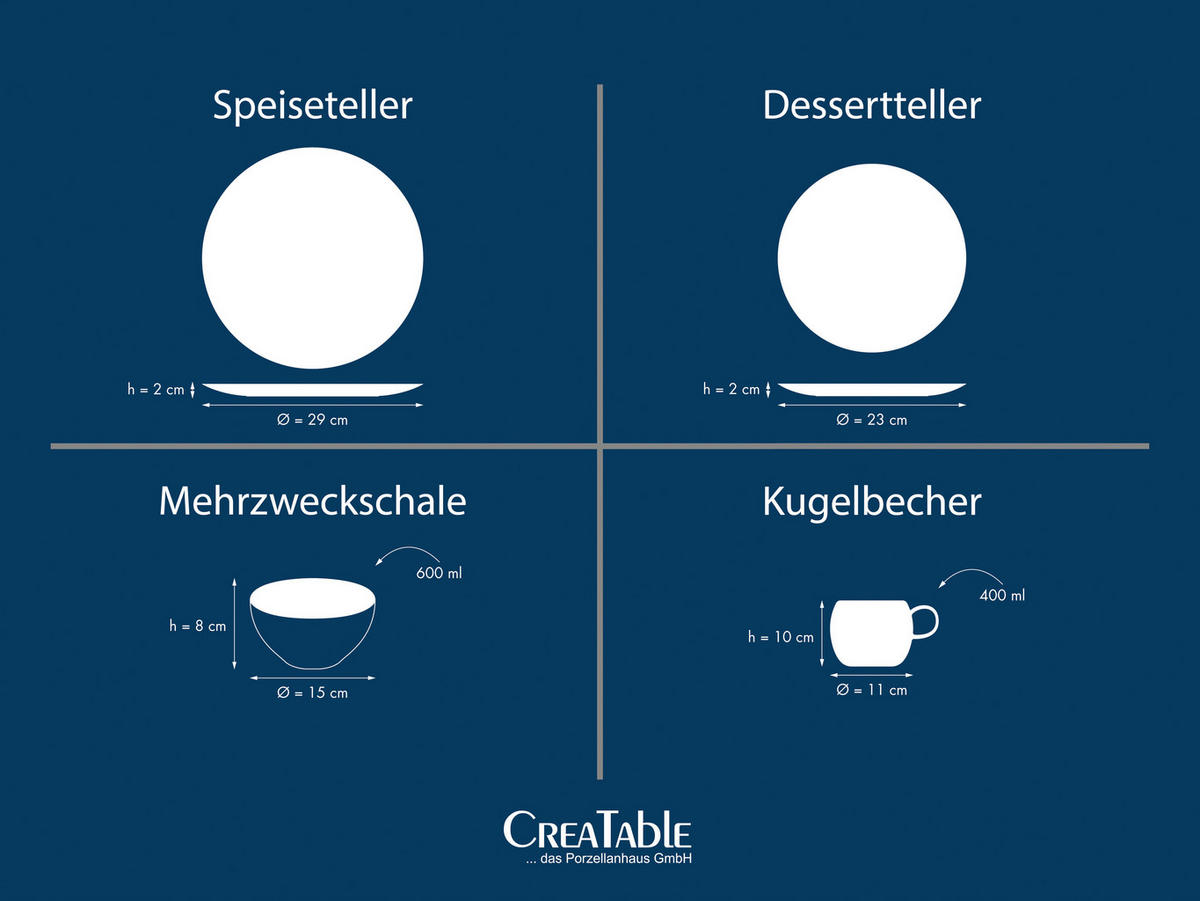 KOMBISERVICE 8-teilig  - Multicolor, MODERN, Keramik - Creatable