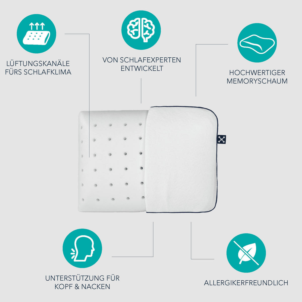 REISEKISSEN - Weiß, Basics, Textil (40/10/30cm) - Smartsleep