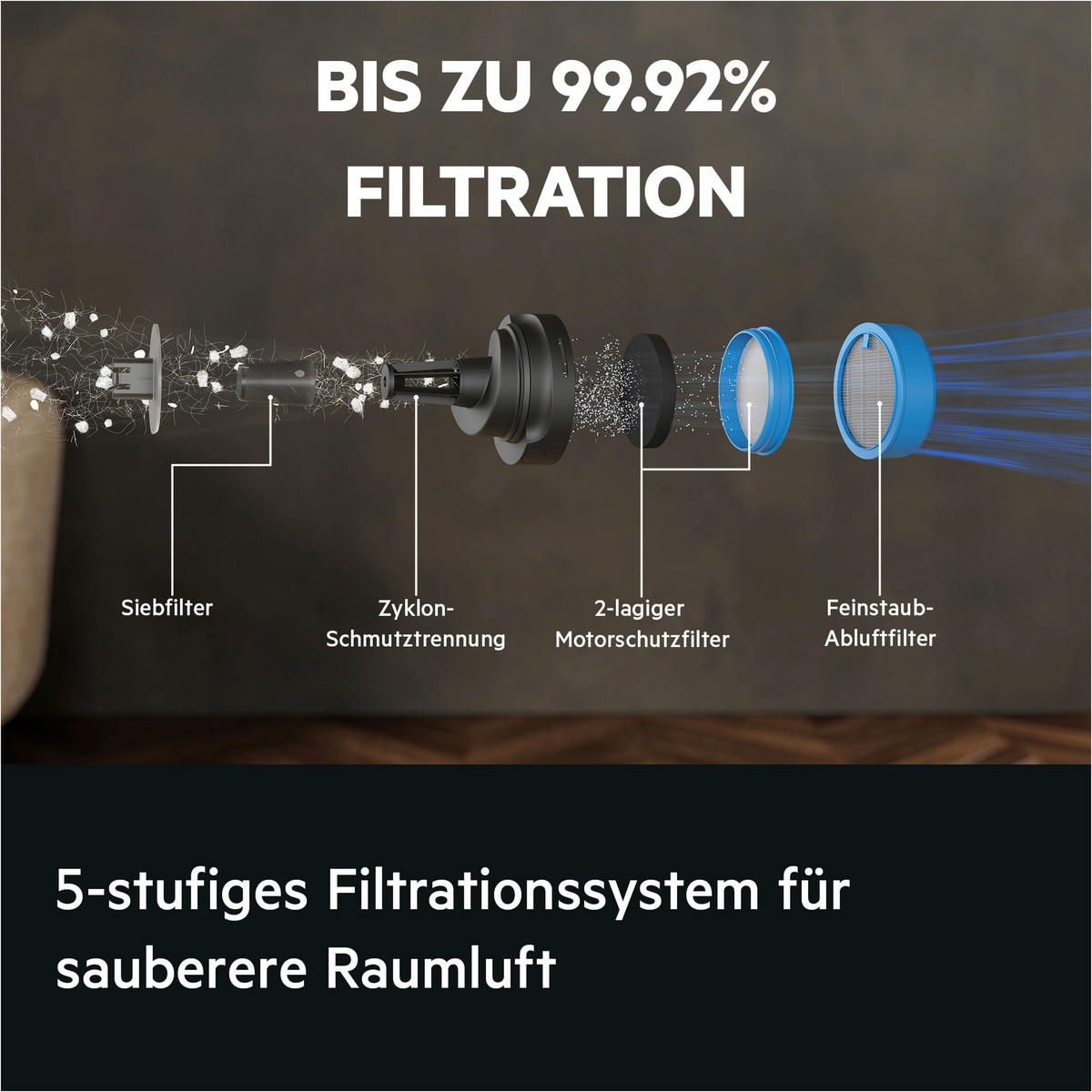 AKKU-BODENSTAUBSAUGER AP61CB21WS  - Dunkelgrau/Weiß, Basics, Kunststoff (25/106/26,2cm) - AEG