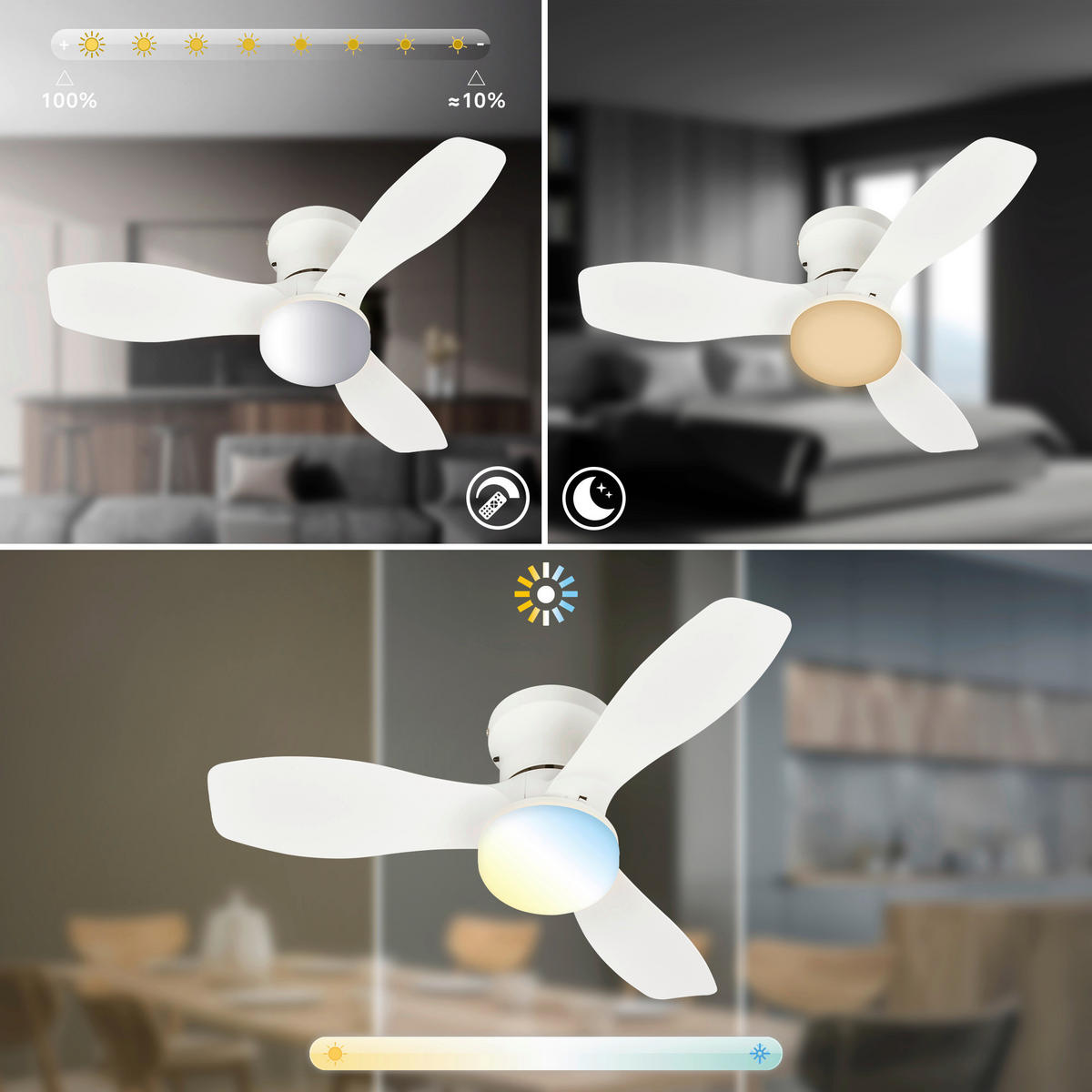 DECKENVENTILATOR - Weiß, Design, Kunststoff (60/19cm)