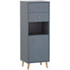 HIGHBOARD Schildmeyer Bjarne  in 40,3/113,4/33,1 cm  - Blau/Petrol, MODERN, Holz/Holzwerkstoff (40,3/113,4/33,1cm) - Stylife