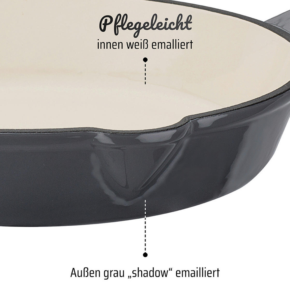 BRATPFANNE  - Grau, Basics, Metall (26/5,5cm) - GSW