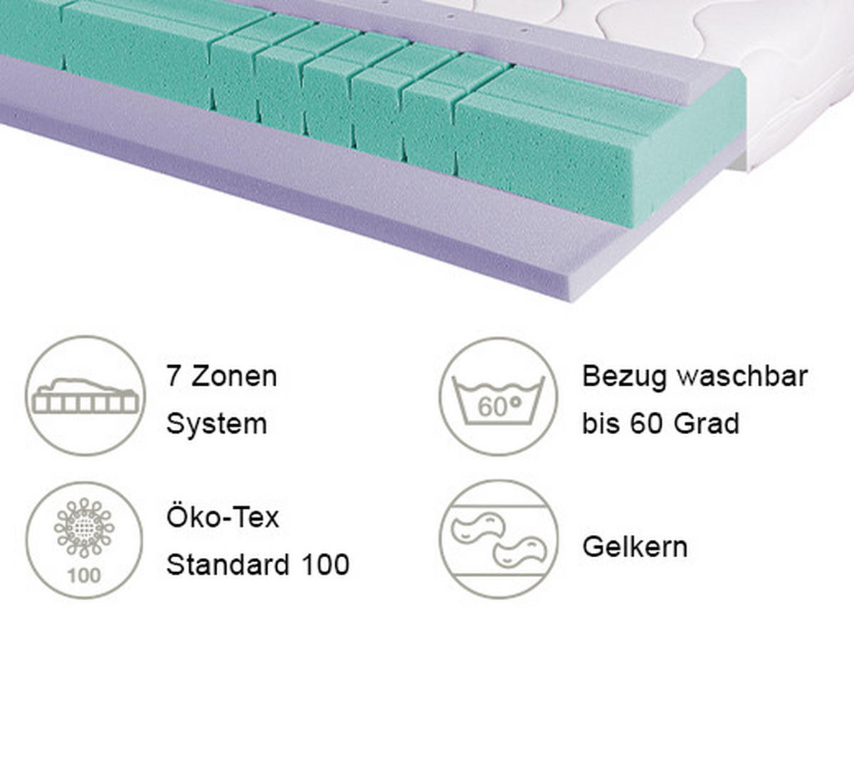 GELSCHAUMMATRATZE FREE OCEAN GEL 90/200 cm Höhe ca. 22 cm  - Weiss, Basics, Textil (90/200cm) - Breckle