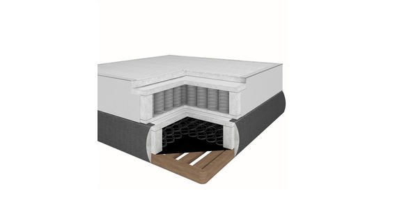 BOXSPRINGBETT 160/200 cm  in Dunkelgrau  - Dunkelgrau, Design, Holz/Textil (160/200cm) - Carryhome