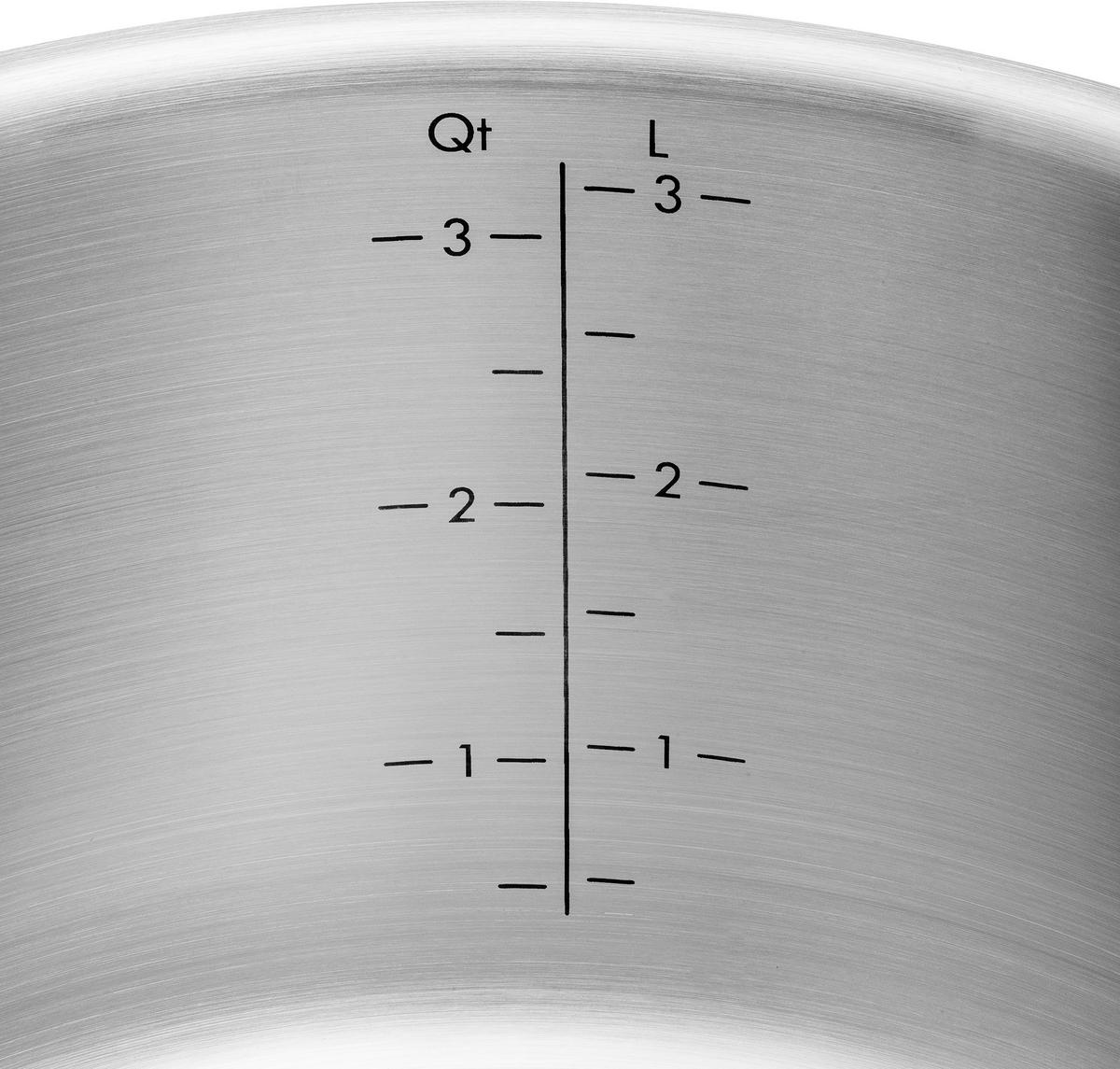 SADA HRNCŮ, 5dílné - zelená, Basics, kov - Zwilling