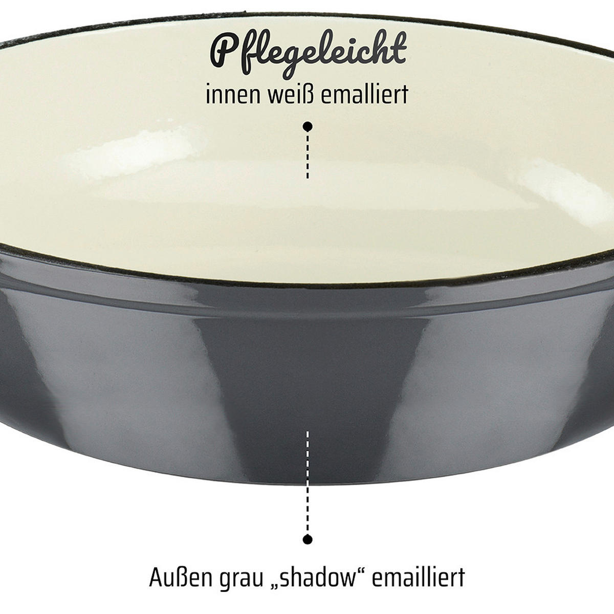 SCHMORTOPF GREY SHADOW 4,5 l  - Grau, Basics, Metall (30/9cm) - GSW