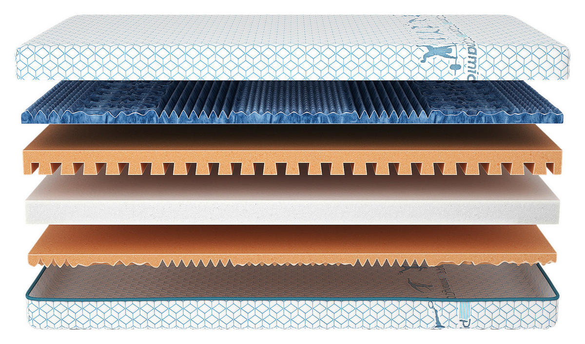 WENDEMATRATZE 200/200 cm, Höhe ca.: 20 cm, H3 + H4 = fest + sehr fest, 7-Zonen - Weiß, Basics, Textil (200/200cm) - Chameo