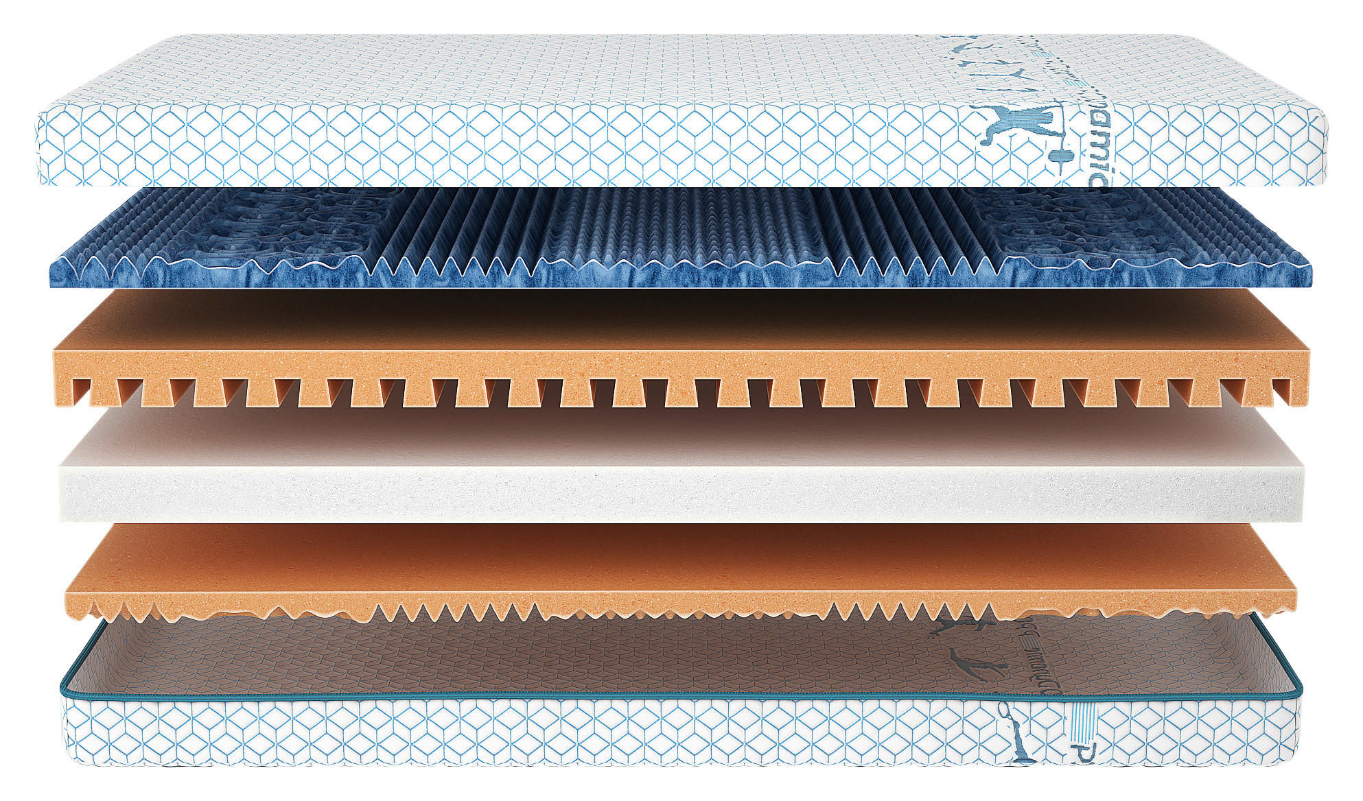 Thumbnail - Chameo Wendematratze, Weiß, Textil, H3 + H4, 120x200 cm, Härtegradauswahl, Bezug abnehmbar/waschbar, für Hausstauballerg...