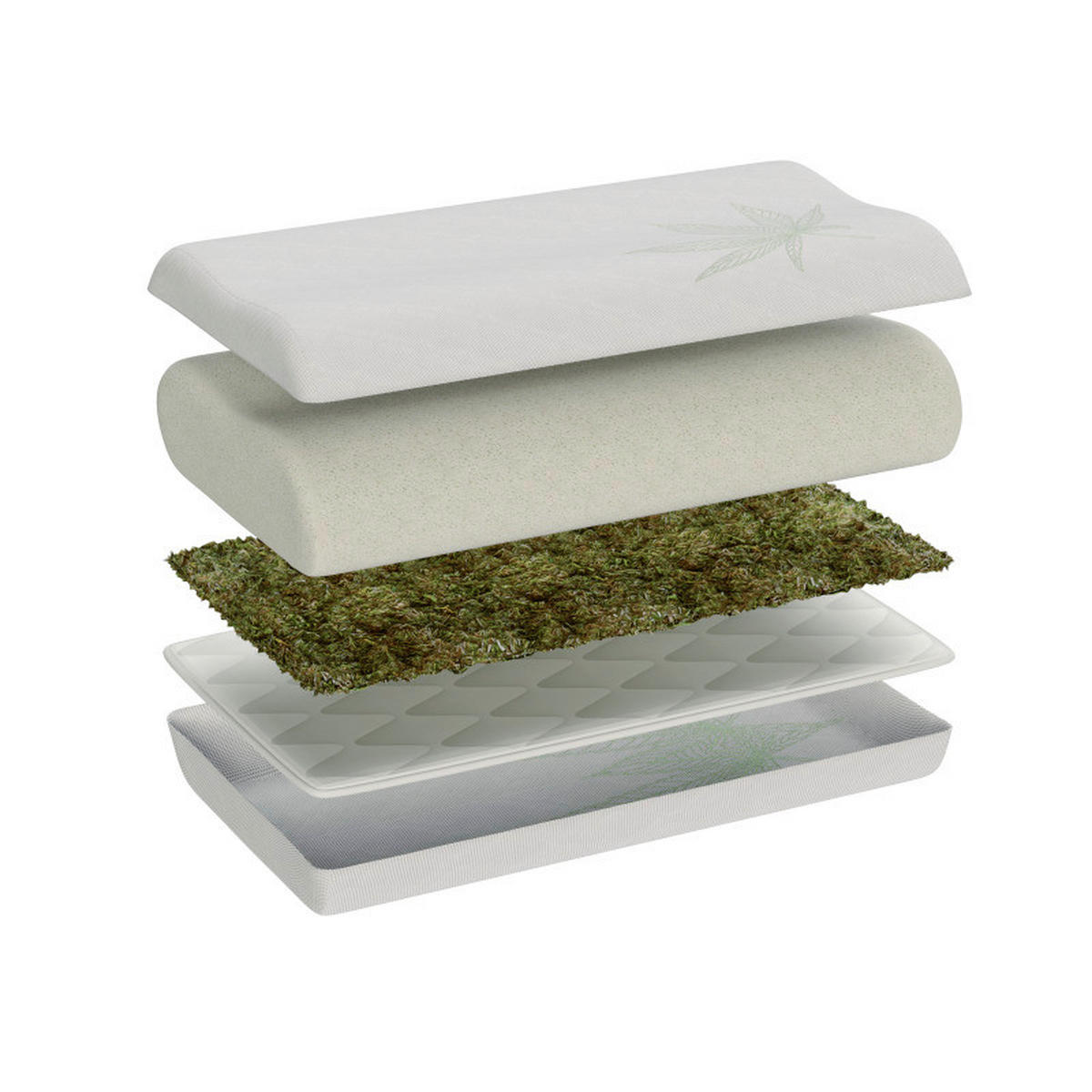 Hanfkissen Hempysleep für alle  - Naturmaterialien/Textil (60/40/8/10cm)