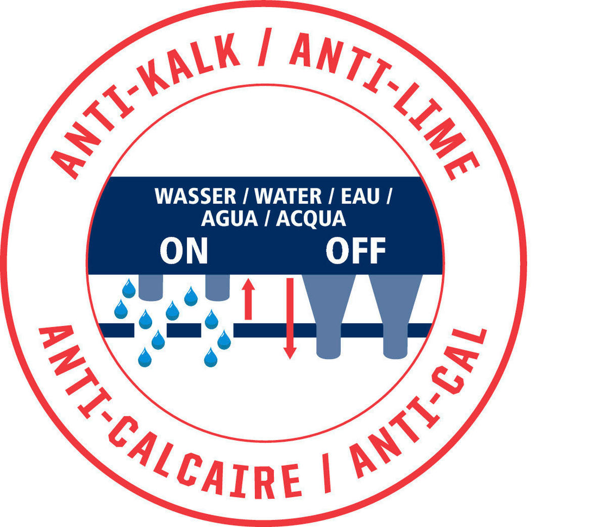 DUSCHKOPF   - Roségold, Basics, Kunststoff (12cm) - Wenko