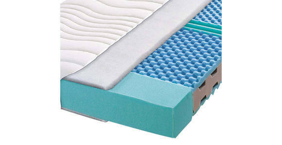 KALTSCHAUMMATRATZE 140/200 cm - Basics, Textil (140/200cm) - Sleeptex