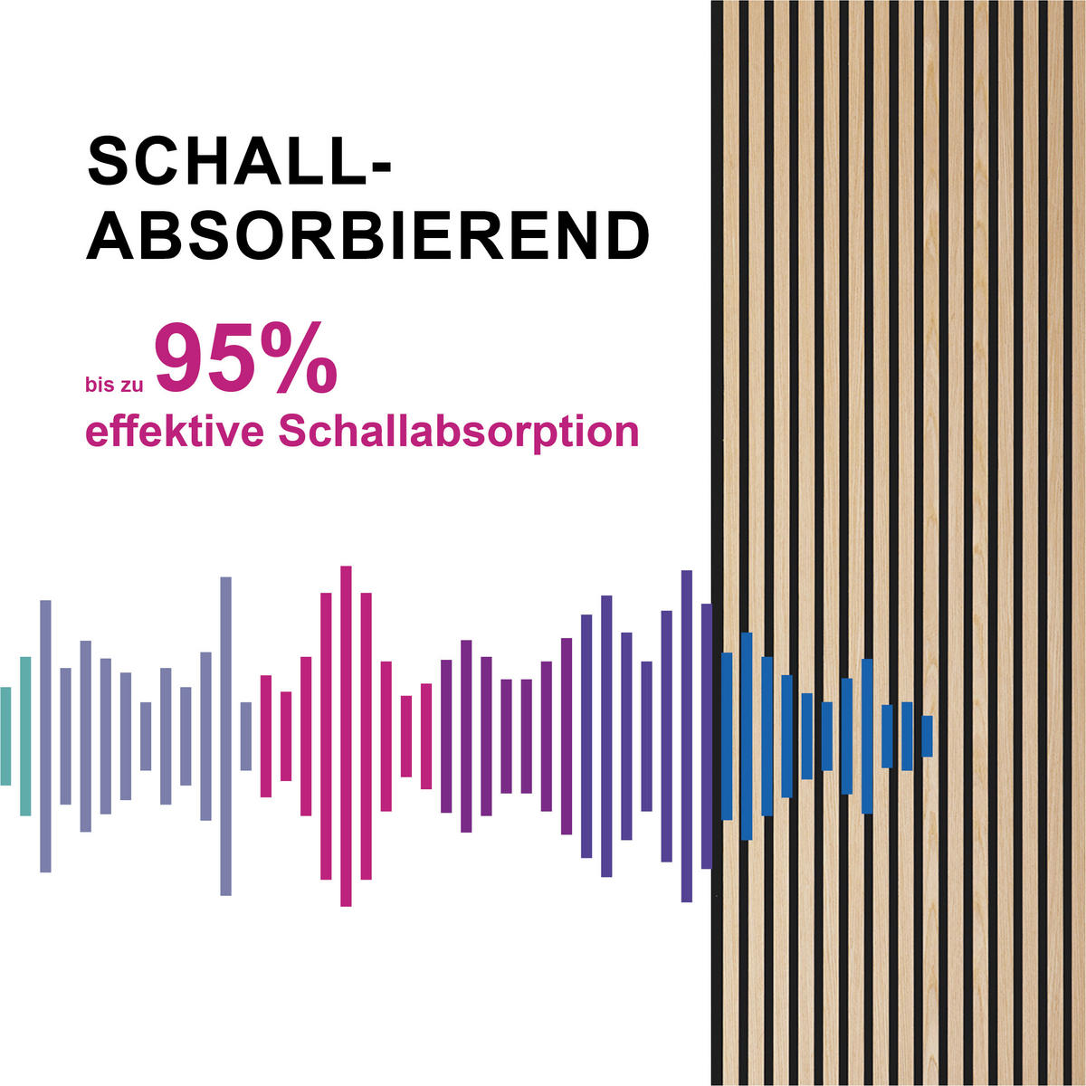 AKUSTIKPANEEL Economico Eichefarben {item.attr('912-5560),[ ]}120/38/1,65 cm  - Eichefarben, Basics, Holzwerkstoff/Kunststoff (120/38/1,65cm)