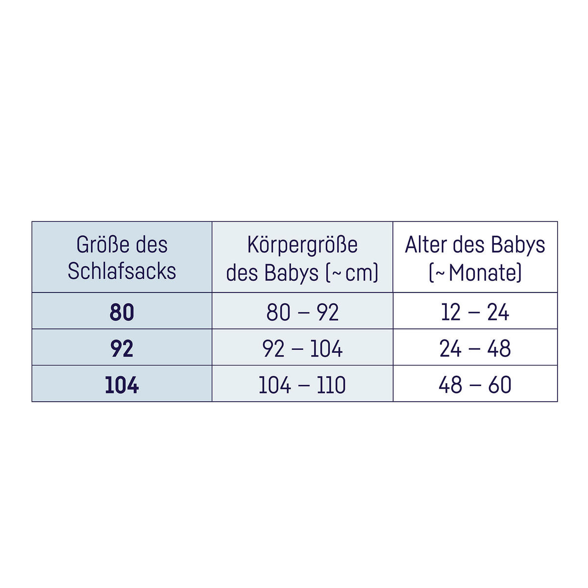 STRAMPELSACK    80   - Grün, Basics, Textil (80null) - Zöllner