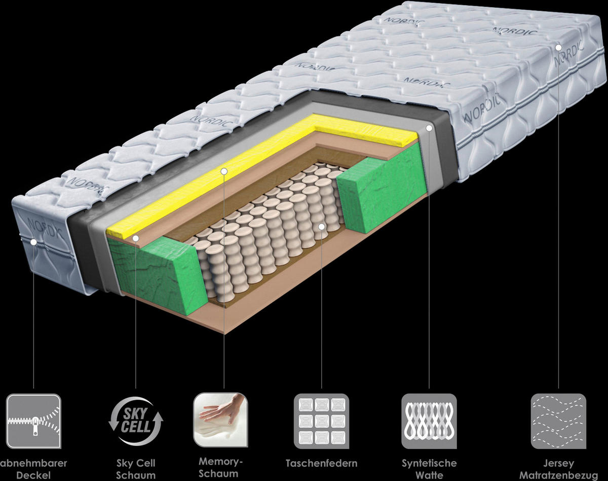 TASCHENFEDERKERNMATRATZE 180/200 cm Höhe ca. 24 cm  - Basics, Textil (180/200cm) - Boxxx