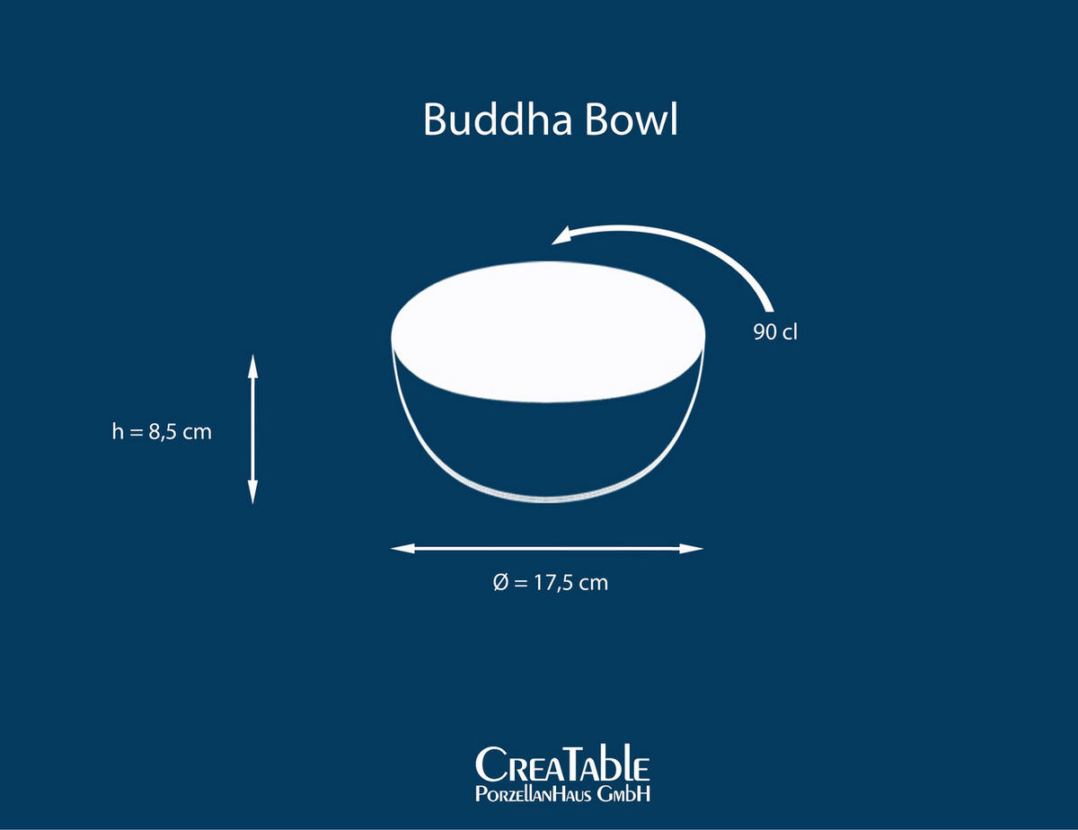SCHÜSSELSET Cascade Bowls Mix  - Blau/Braun, Basics, Keramik (17,5/7,5cm) - Creatable