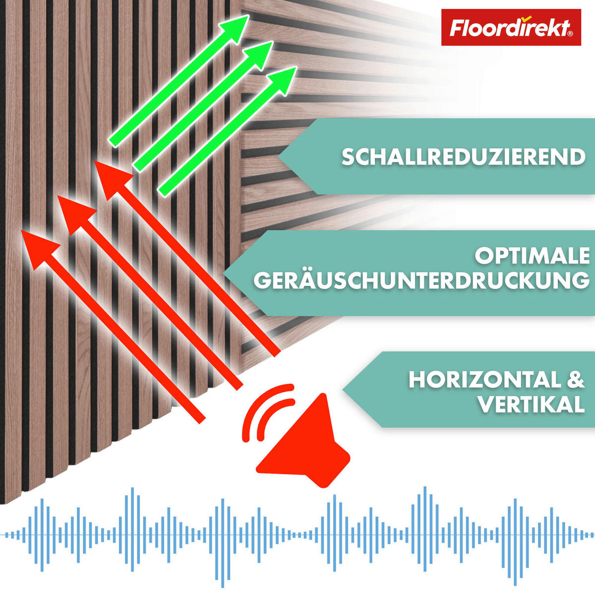 AKUSTIKPANEEL 27/275/2,1 cm  - Walnussfarben, Basics, Holzwerkstoff (27/275/2,1cm) - Floordirekt