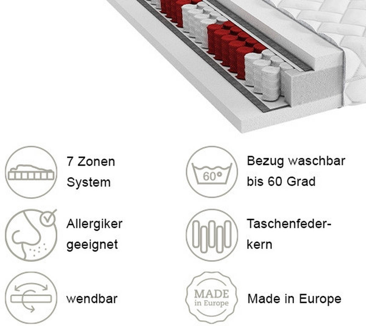 TASCHENFEDERKERNMATRATZE 90/200 cm Höhe ca. 24 cm 7 -Zonen - Weiß, Basics, Textil (90/200cm) - Xora
