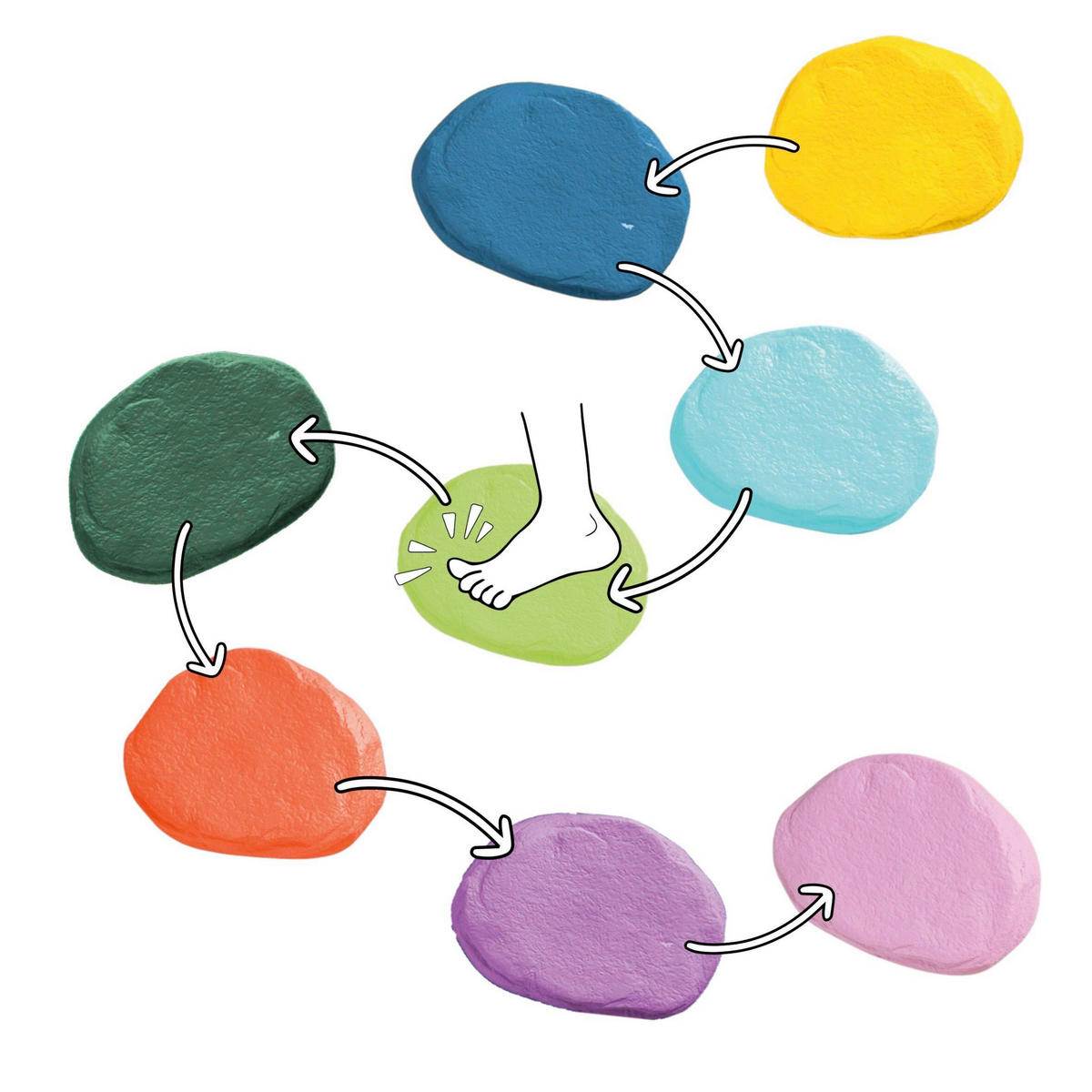 BALANCIER-STEINE - Multicolor, Basics, Kunststoff/Textil (18/15cm) - alldoro